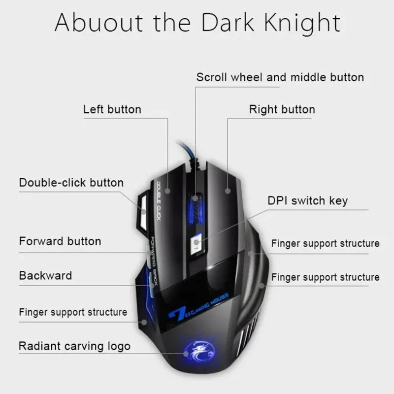 Mouse Gamer X7 5500 DPI com Botão Retroiluminado – Ergonômico e Ajustável