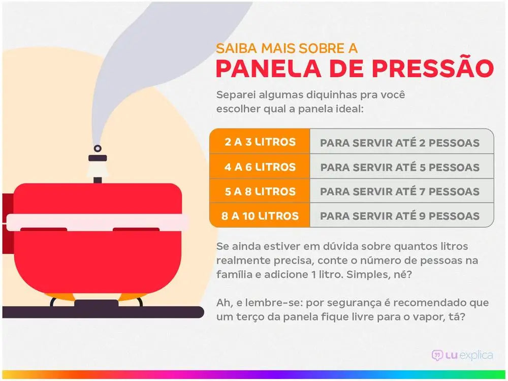 Panelux Pressure Cooker 4.5L Silver Classic 5000002